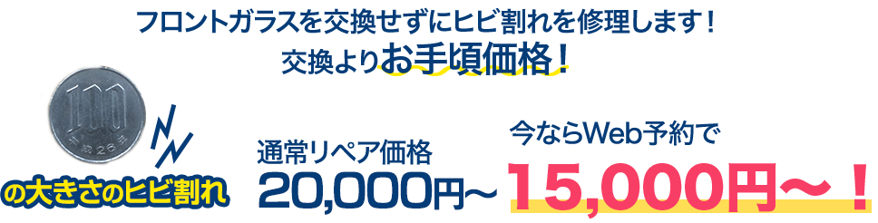 フロントガラスを交換せずにヒビ割れを修理します！交換よりお手頃価格！ 100円玉の大きさのヒビ割れ 通常リペア価格20,000円～のところを、今ならWeb予約で10,000円～！