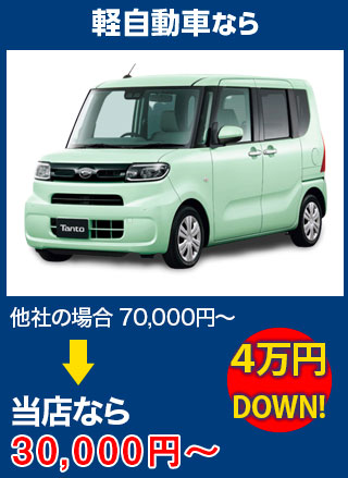 軽自動車なら、他社の場合70,000円～のところをオートグラスタカハシなら30,000円～　5万円DOWN！